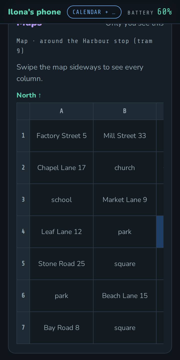 Maps: the neighbourhood map and a floor plan