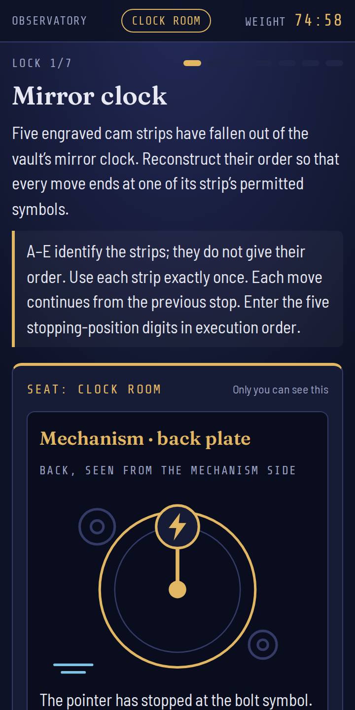 Clock Room: the back plate and the moves