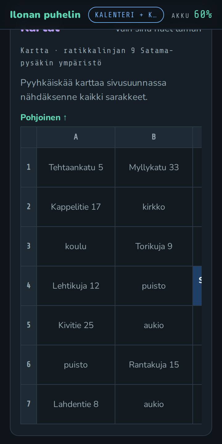 Kartta: kaupunginosan kartta ja pohjapiirros