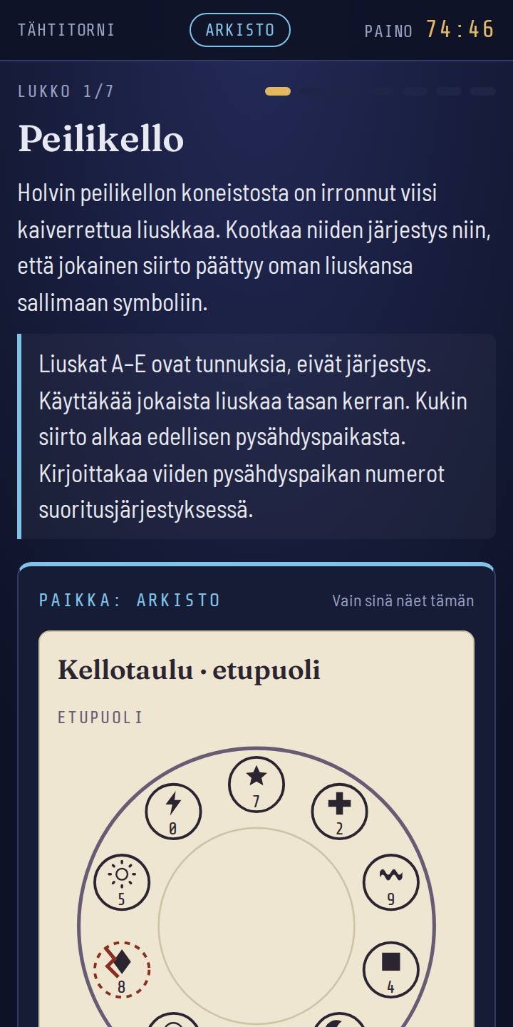 Arkisto: kellotaulun etupuoli ja numerot