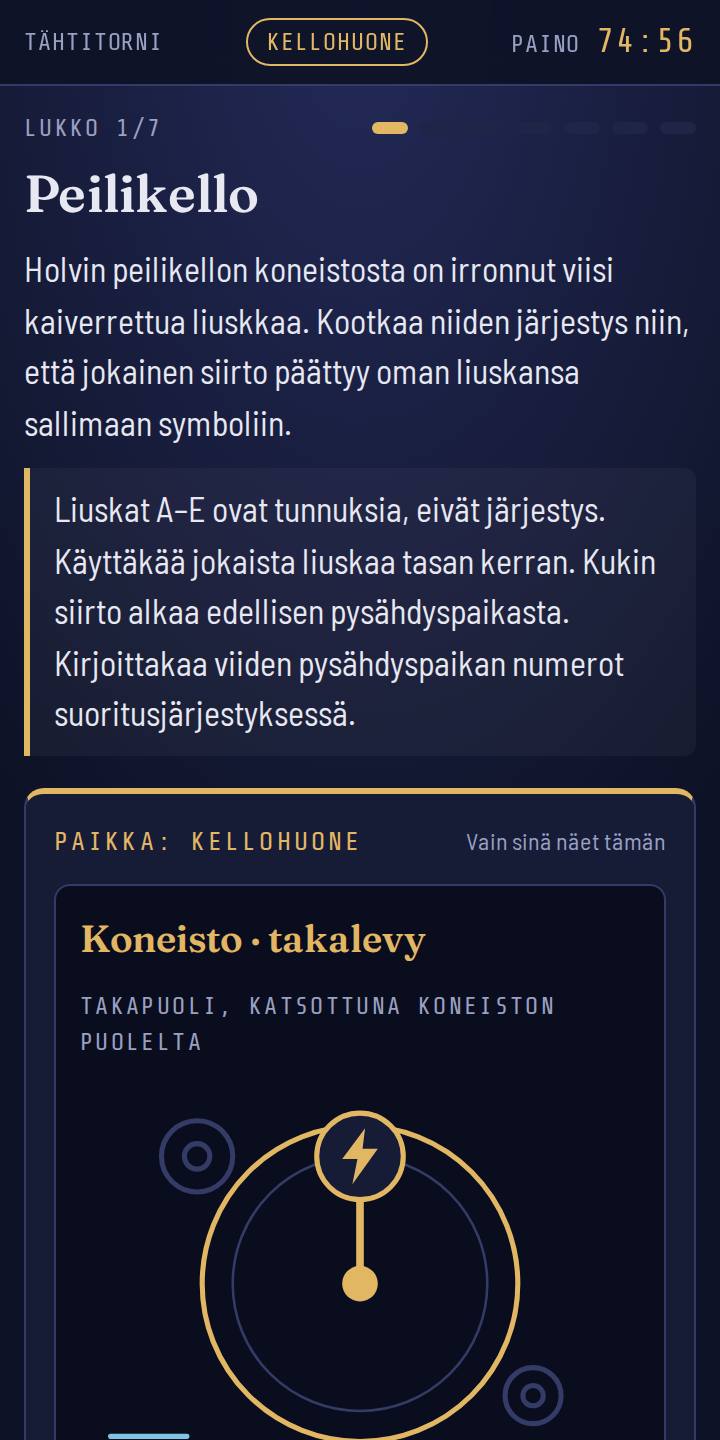 Kellohuone: koneiston takalevy ja siirrot